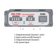 Kit de protección acústica DNG 2300 con 12 transductores y 2 altavoces

