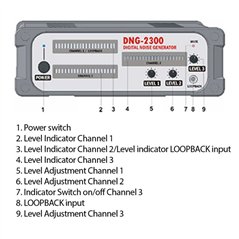 Kit de protección acústica DNG 2300 con 12 transductores y 2 altavoces

