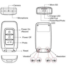 RC-200HD2 LawMate Full HD Spy Keychain com câmera escondida | ESPIAMOS®