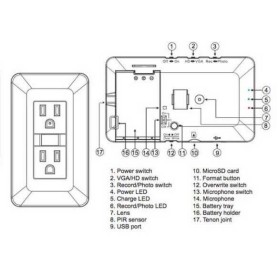 Prise espion PV-SK10 avec caméra cachée Full HD | ESPIAMOS®