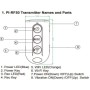 Fernbedienung, PI-RF50 für DVR PV-500 HDW Pro