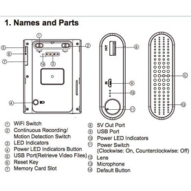 PB20i Batería Externa con Cámara Espía WiFi Full HD de LawMate | ESPIAMOS®

