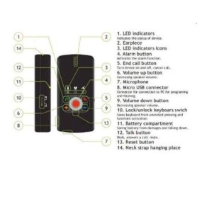 Localizzatore GPS portatile Teltonika GH3000