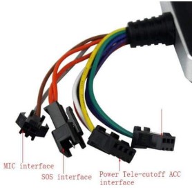 Localizador GPS para carro SV06N【2025】 ESPIAMOS