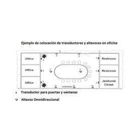Disattiva registratori e microfoni spia 【2025】Esiamos.com