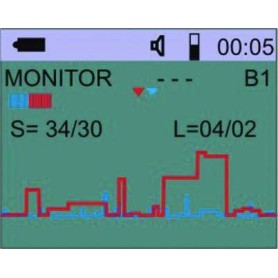 ST-111 Radio Frequency Device Detector: Total Protection against Spying