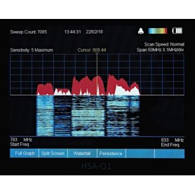 HSA-Q1 Professional Spectrum Analyzer up to 13 GHz | | JJN Digital