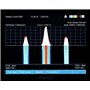 Analizzatore di spettro palmare JJN Digital HSA-Q1 13GHz 【2024】