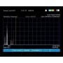 JJN Digital HSA-Q1 Analyseur de spectre portable 13GHz 【2024】