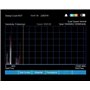 JJN Digital HSA-Q1 13GHz Portable Spectrum Analyzer 【2024】
