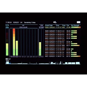 WAM-X25 Professioneller Frequenzdetektor TSCM | | JJN Digital