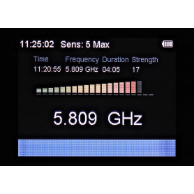 Detector de frequência PRO-W12DX 5G de até 12 GHz | | JJN Digital