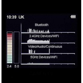 Detector de frequência profissional 5G CAM-GX5 | | JJN Digital