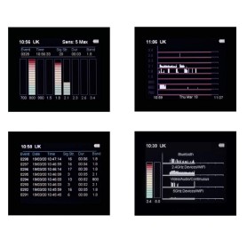 Detector de frequência profissional 5G CAM-GX5 | | JJN Digital