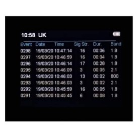 Detector de frequência profissional 5G CAM-GX5 | | JJN Digital