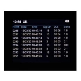 Detector de frequência profissional 5G CAM-GX5 | | JJN Digital