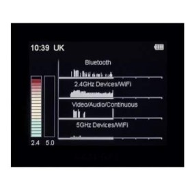 Detector de frequência profissional 5G CAM-GX5 | | JJN Digital