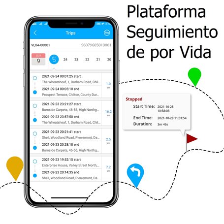 Localizador GPS para niños PLATAFORMA GRATUITA DE POR VIDA 