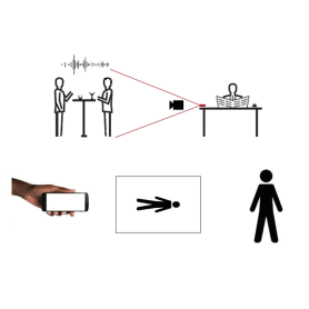 Spy Camera on Redmi 5 4G 1080p Horizontal Recording 【2025】