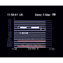 Detector de frequência WAM-X10 5G 14 GHz
