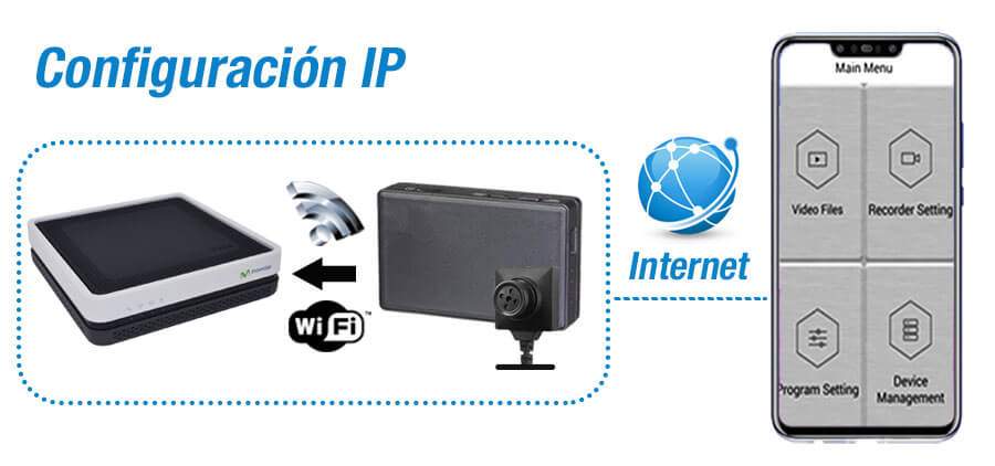 Configuración IP PV Cam Viewer