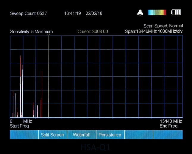01 Analizzatore di Spettro Intelligente, generatore di spazzamento da 3,5  Pollici Analizzatore di Spettro 35MHz-4,4GHz Portatile per Ingegneri Audio