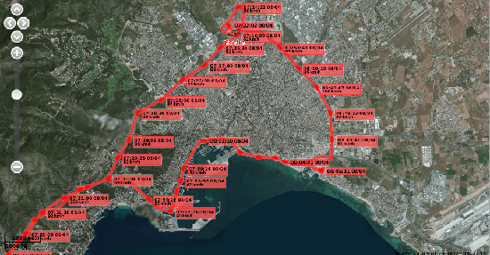 Recorridos GPS